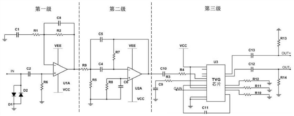 A forward-looking sonar signal processing hardware system based on zynq