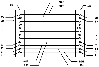 Wireless safety light curtain detection method and light curtain thereof