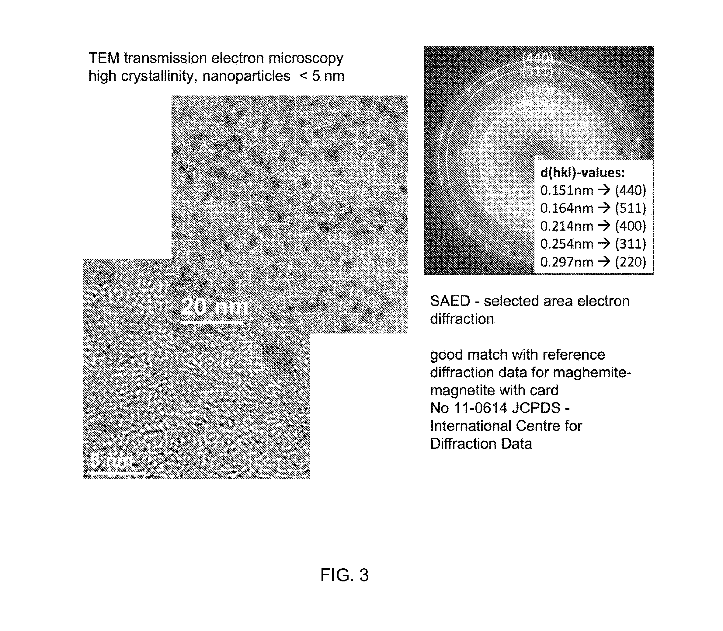 Nanoparticulate phosphate adsorbent on the basis of maghemite or maghemite/magnetite, production and uses thereof