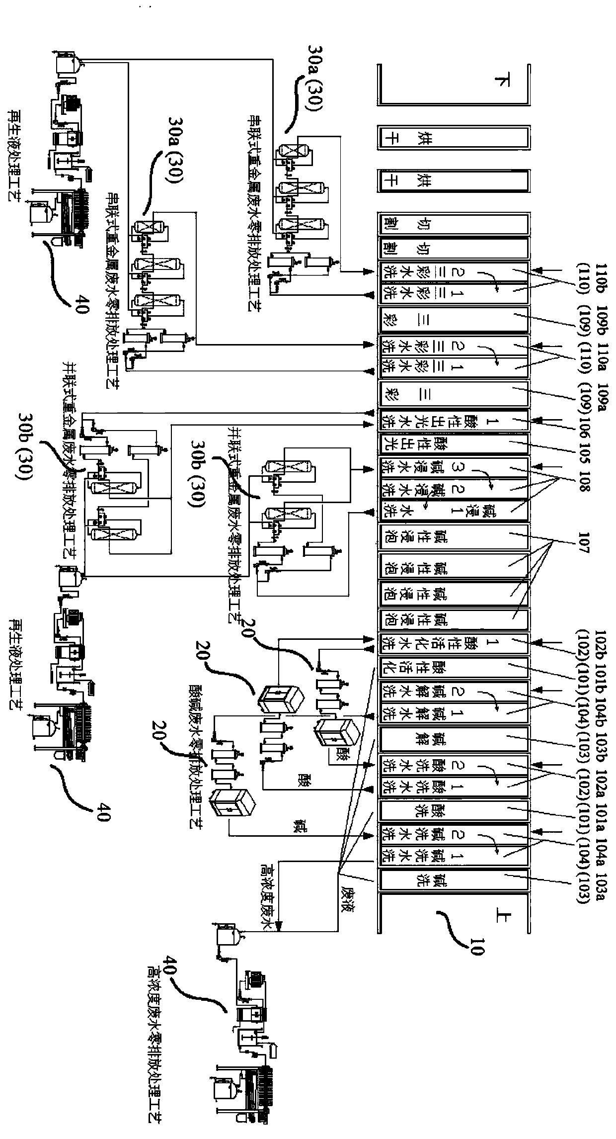 Zero-discharge recycling treatment process for wastewater and waste liquid on surface chemical treatment process line