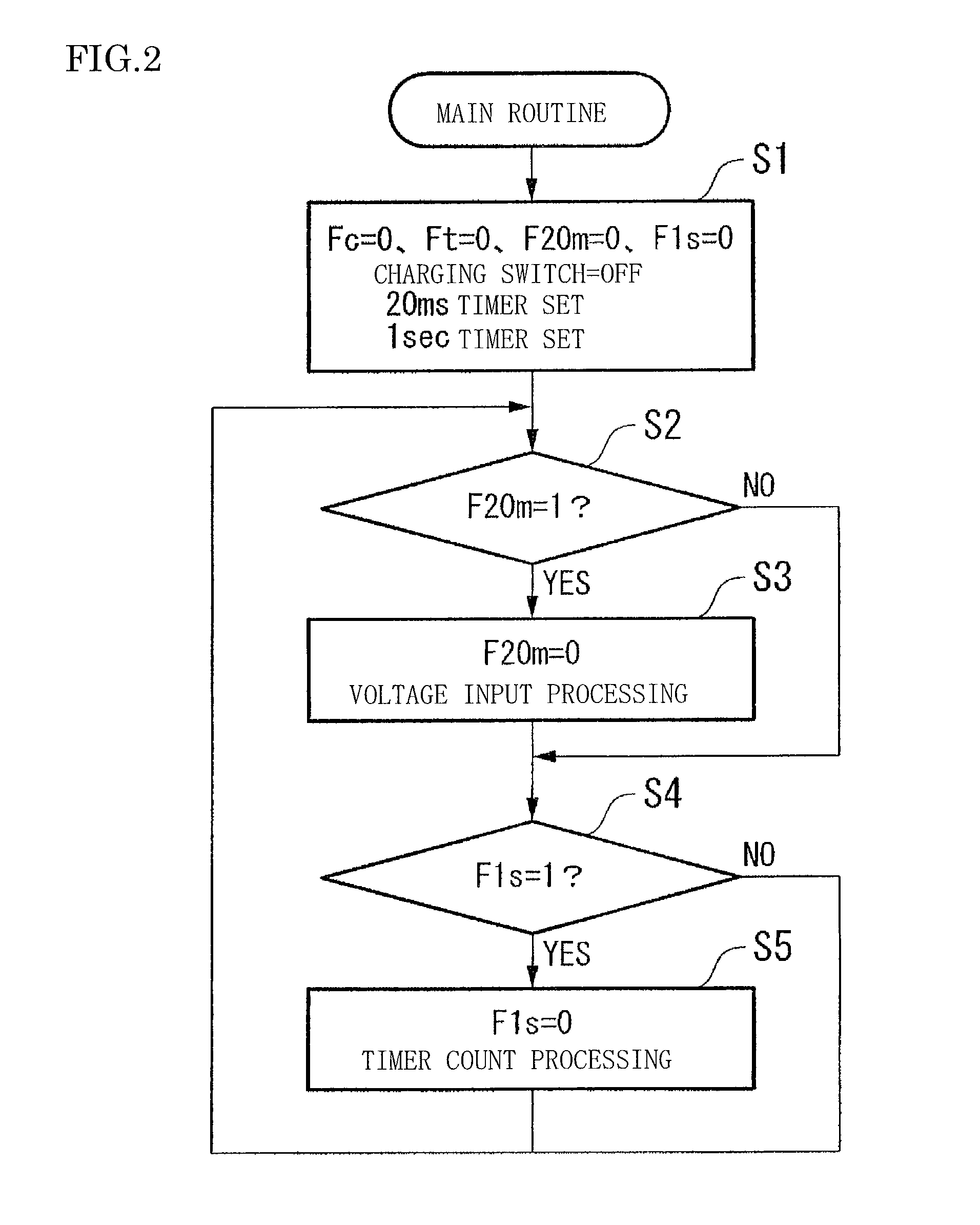 Secondary battery charging device and secondary battery charging system