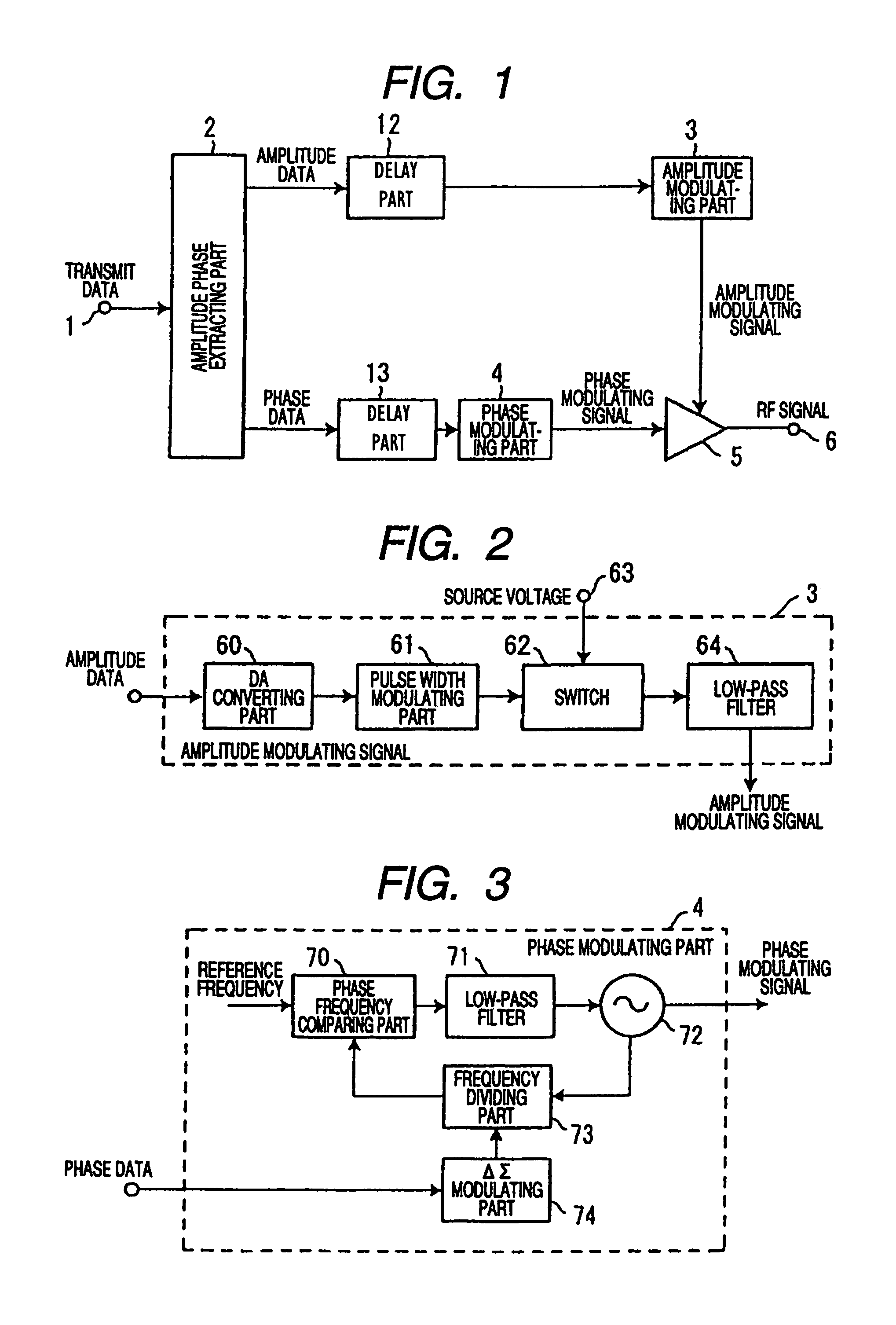 Transmission device and delay time adjustment method thereof