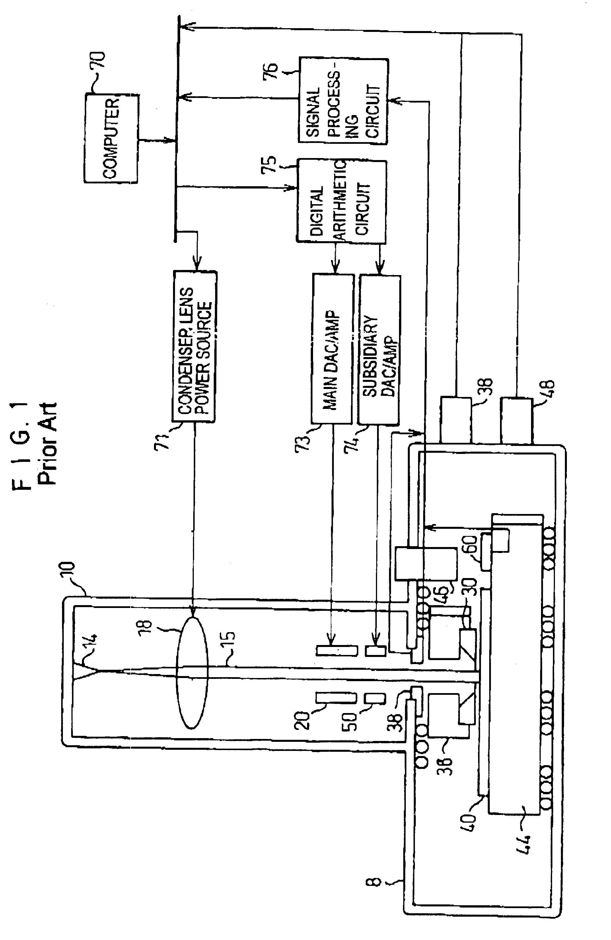 Electron beam proximity exposure apparatus and mask unit therefor