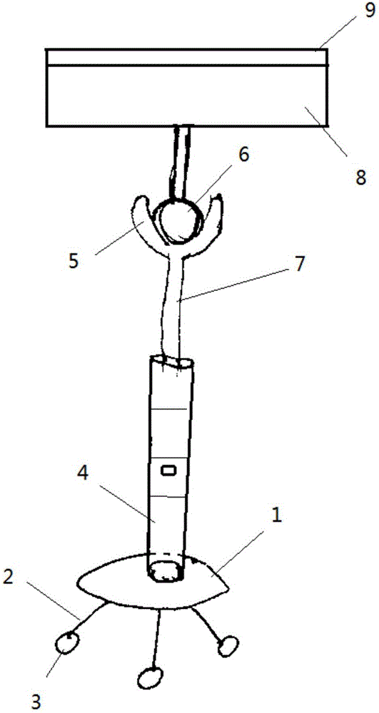 Elbow rest for ultrasonography doctor in examination and utilization method of elbow rest