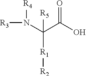 Isothiocyanate functional surfactant and associated method of use