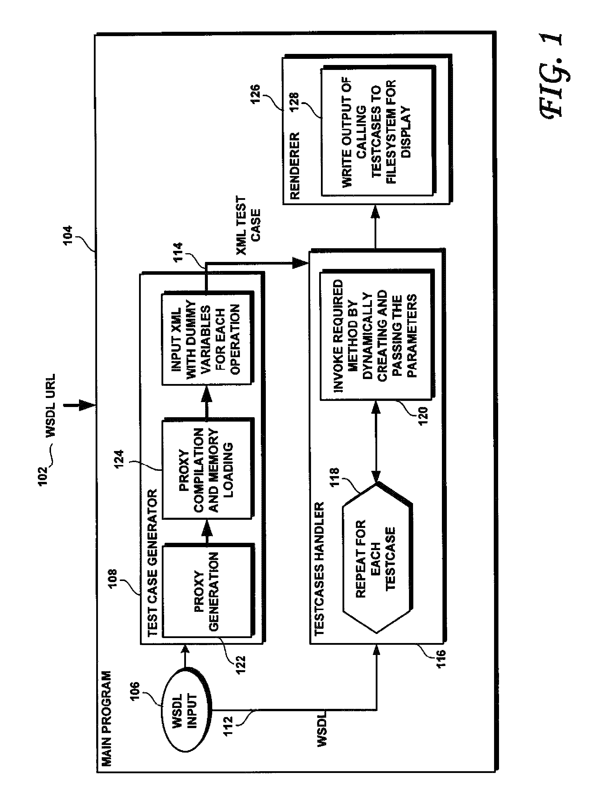 Computer-implemented methods and systems for testing the interoperability of web services