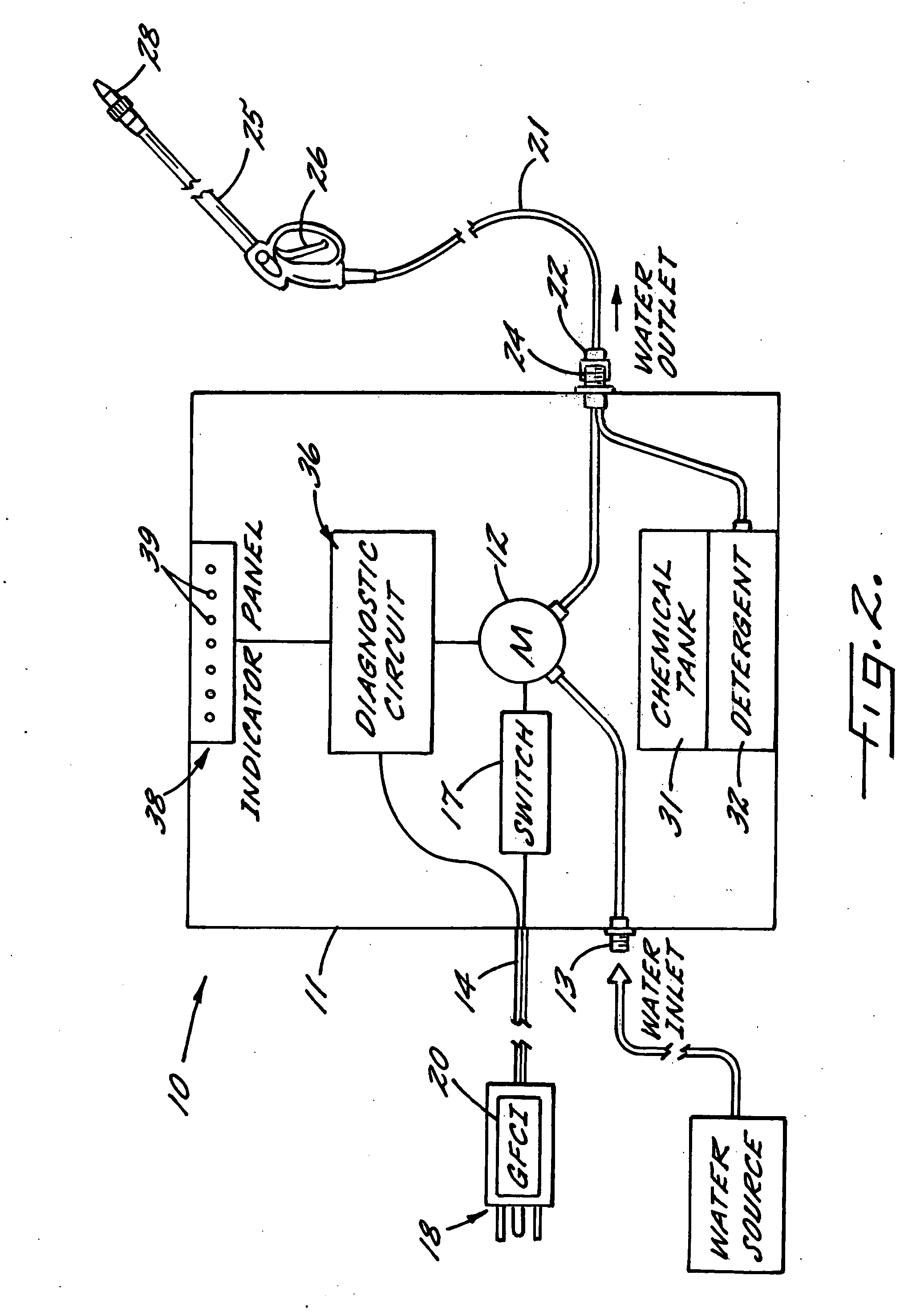 Pressure washer with diagnostic indicators