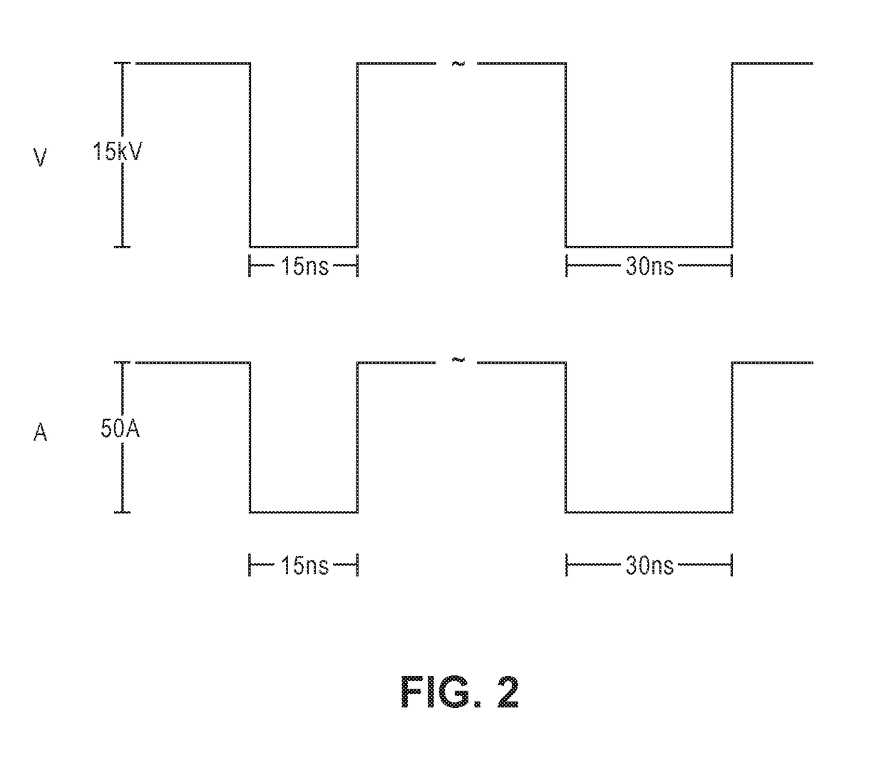 Low-voltage impedance check pulse generator