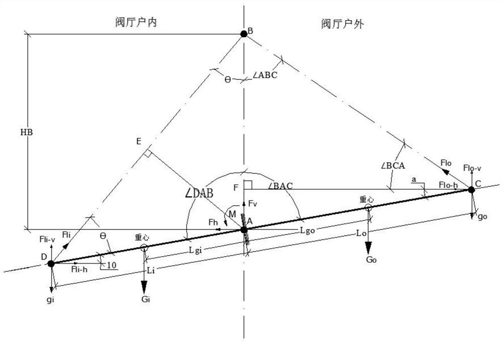 An installation structure and installation method of a wall casing