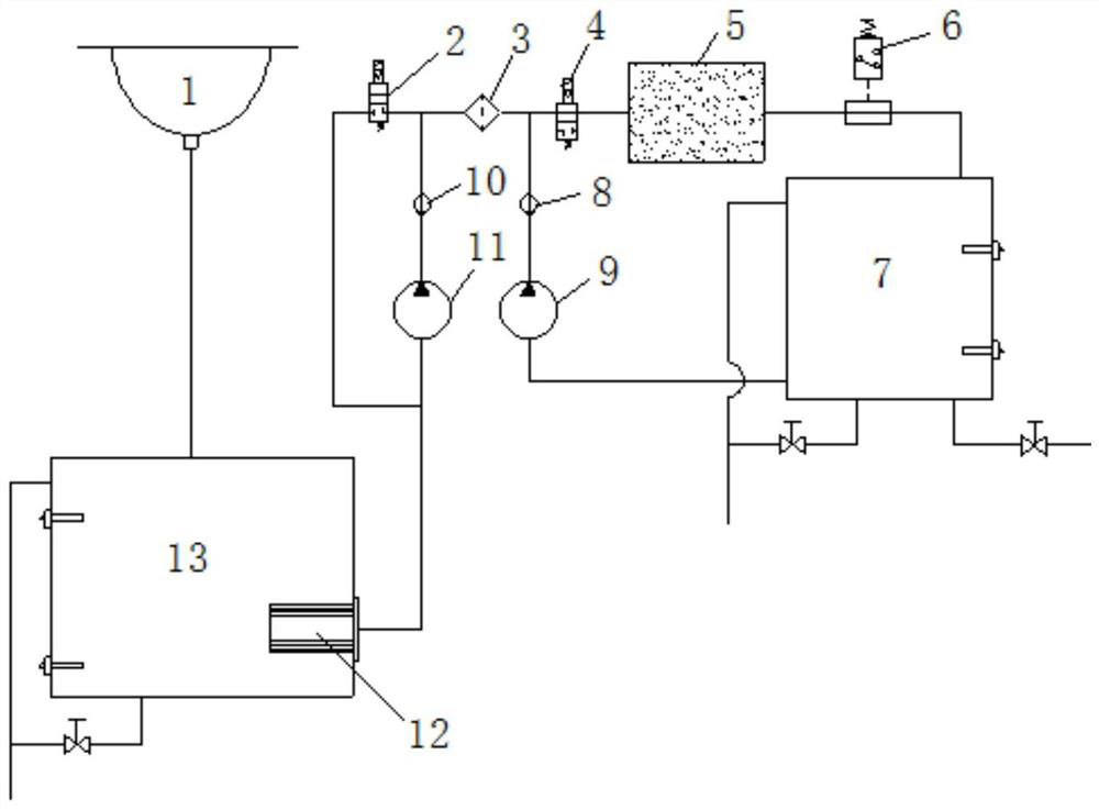 A kind of train grey water treatment system and treatment method