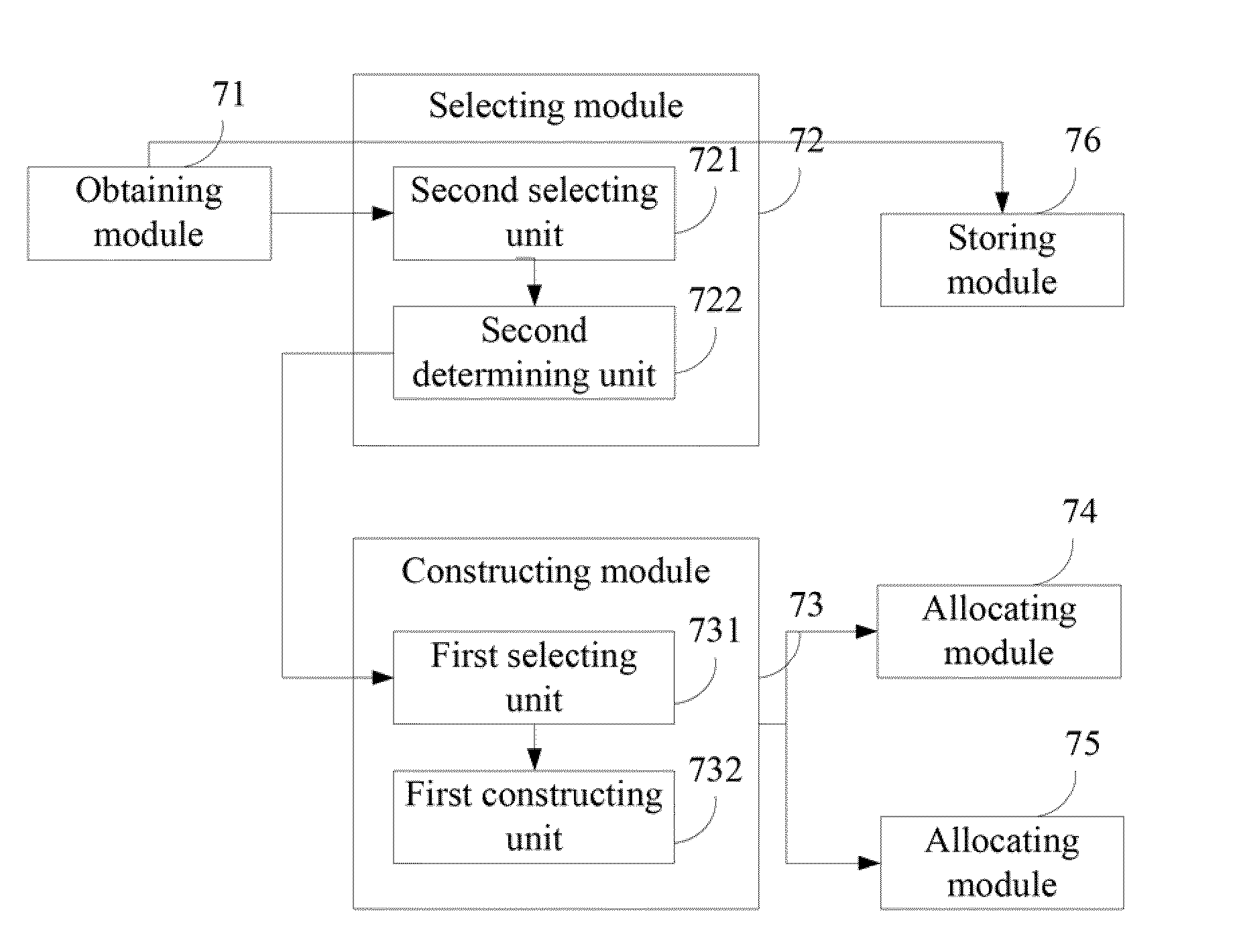 Distributed network construction and storage method, apparatus and system