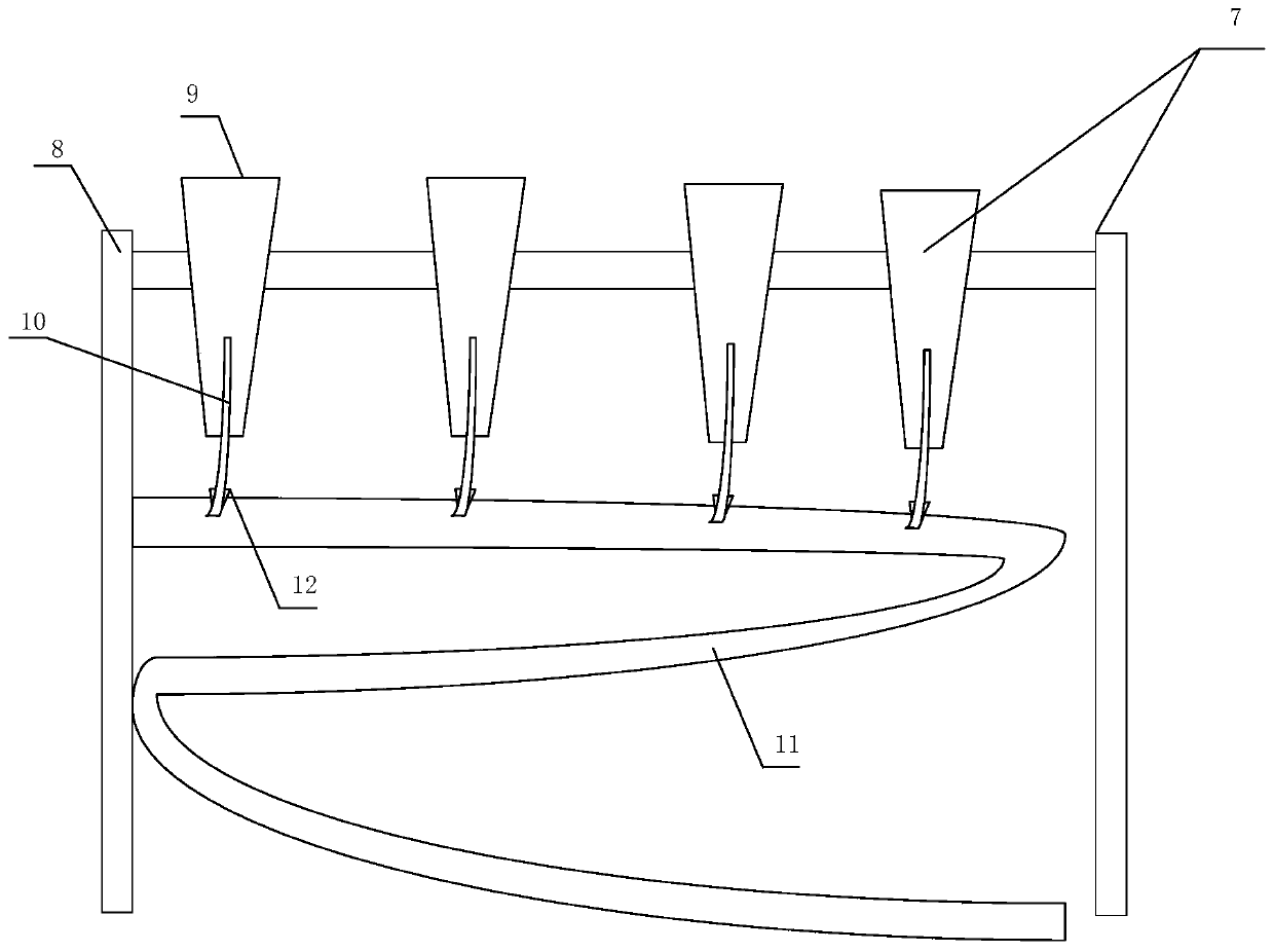 Wormwood planting method