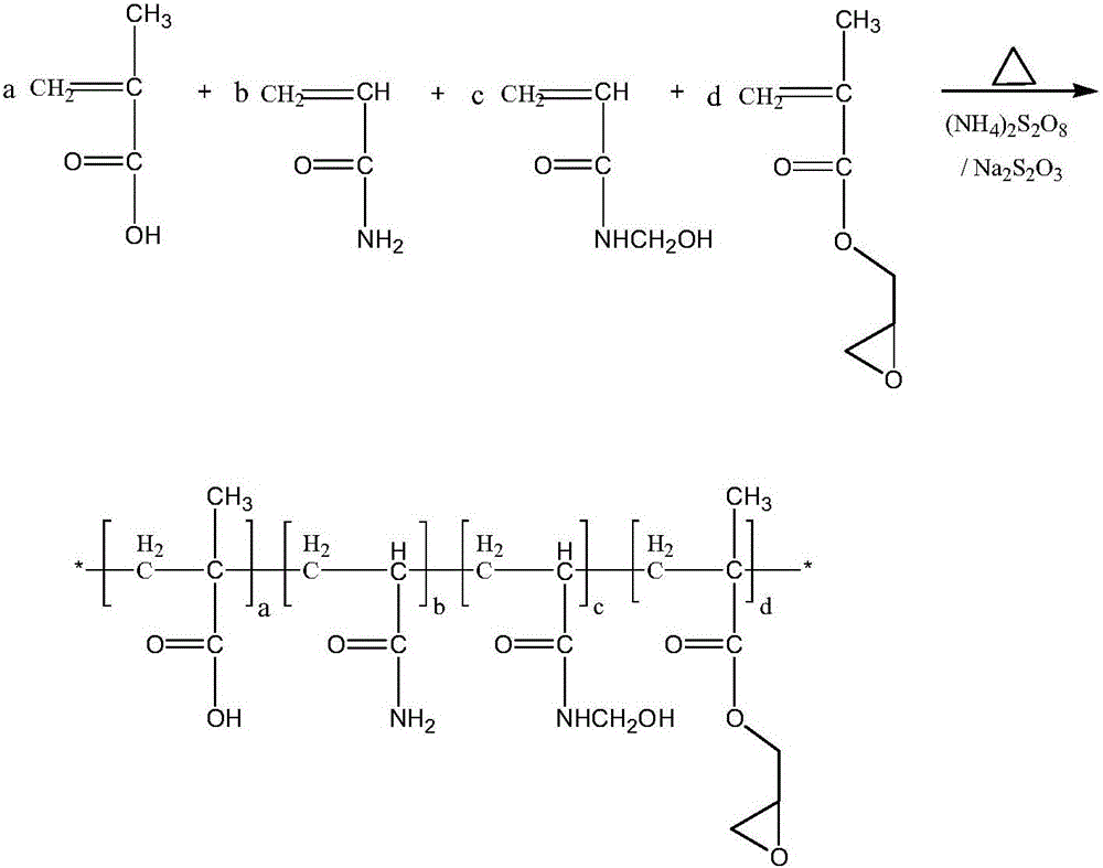 Concrete moisture evaporation inhibitor and preparation method and application thereof