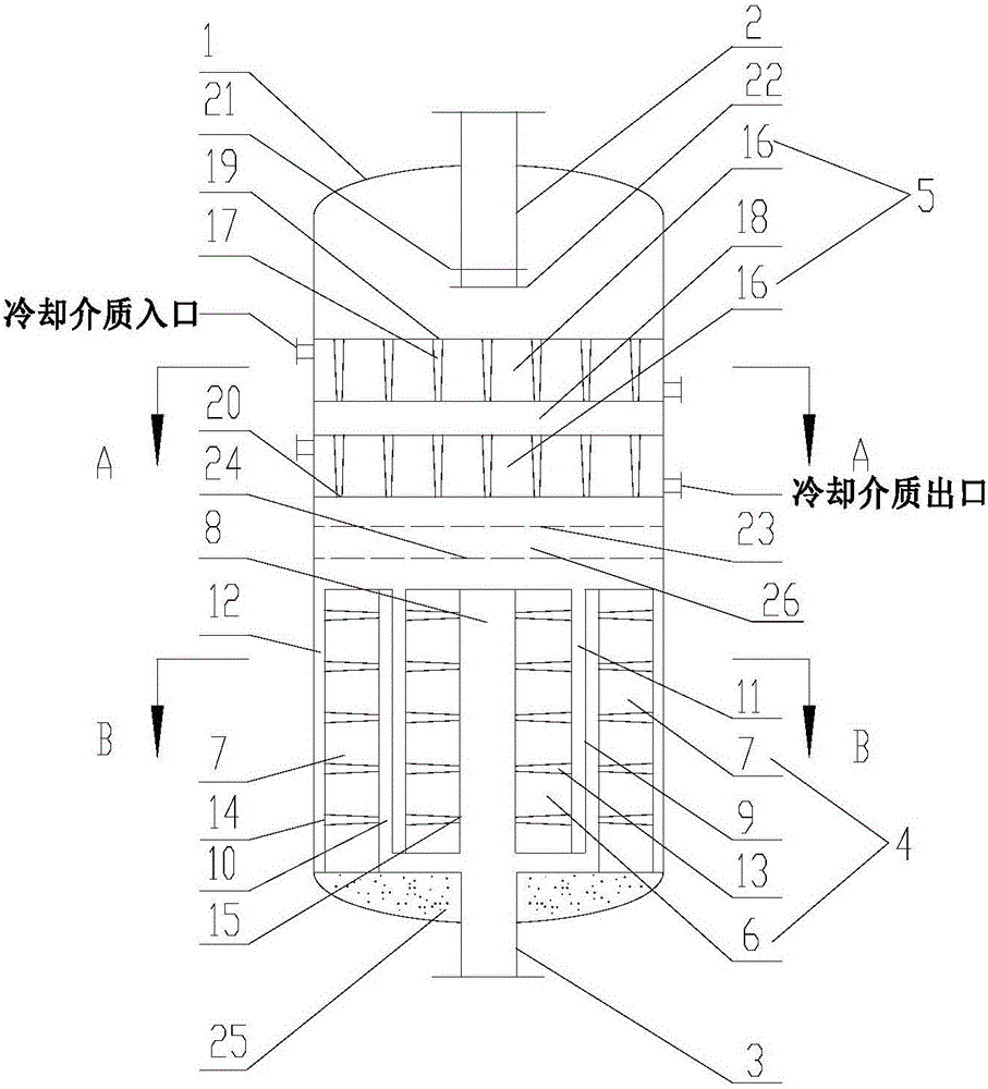 Methanation reactor and methanation process