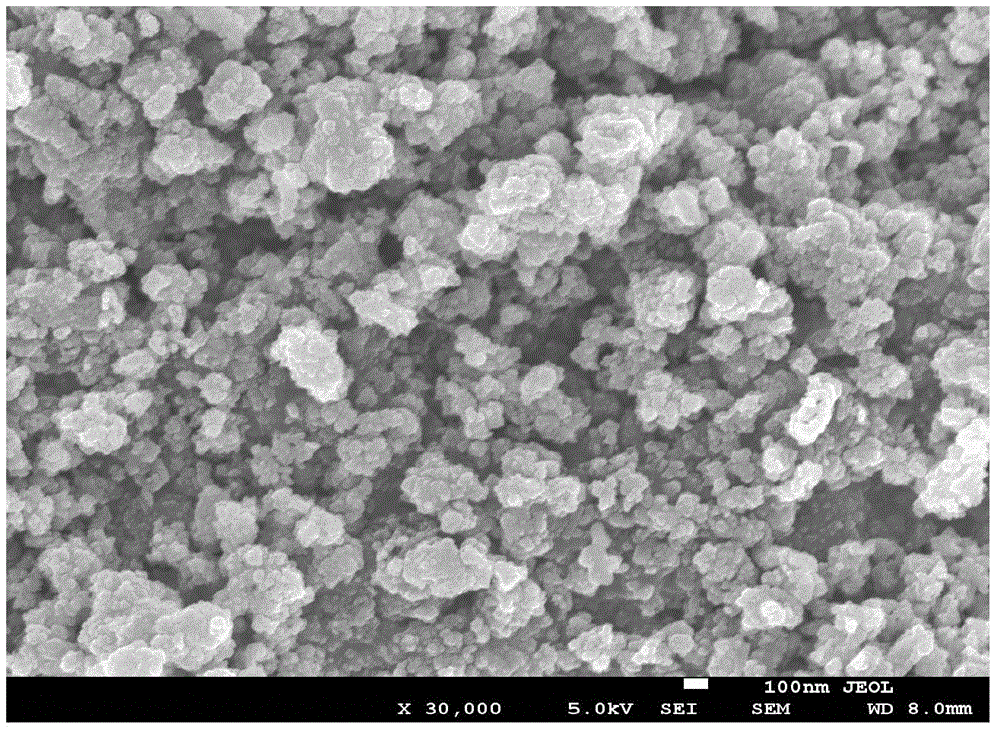 Vanadium-doped lithium iron silicate anode material and preparation method thereof