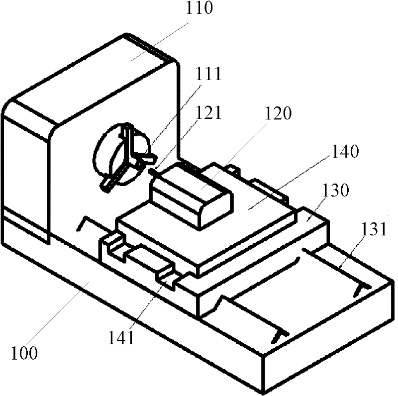 Two-axis linkage numerical control grinding machine with double spindles