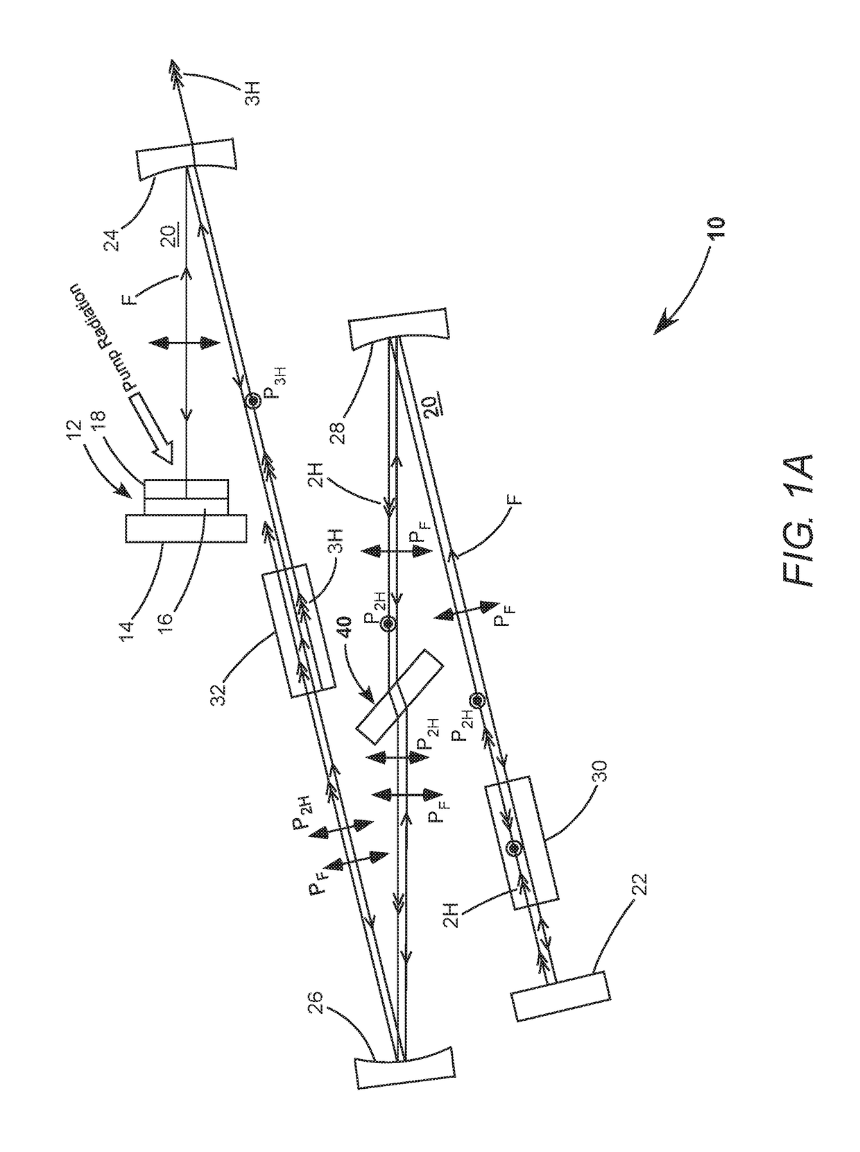 Intra-cavity frequency-converted optically-pumped semiconductor laser