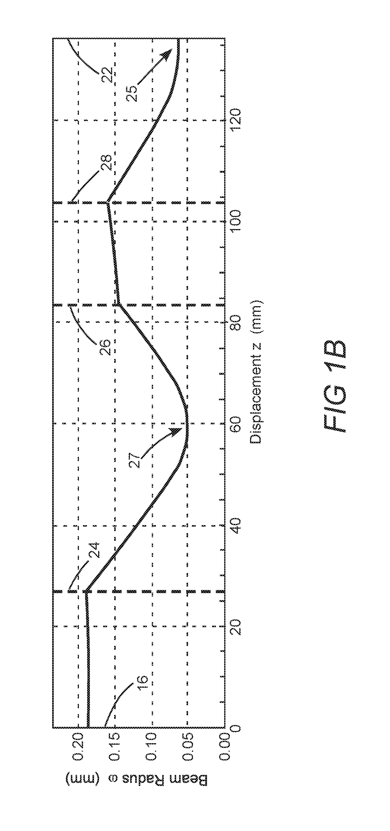 Intra-cavity frequency-converted optically-pumped semiconductor laser