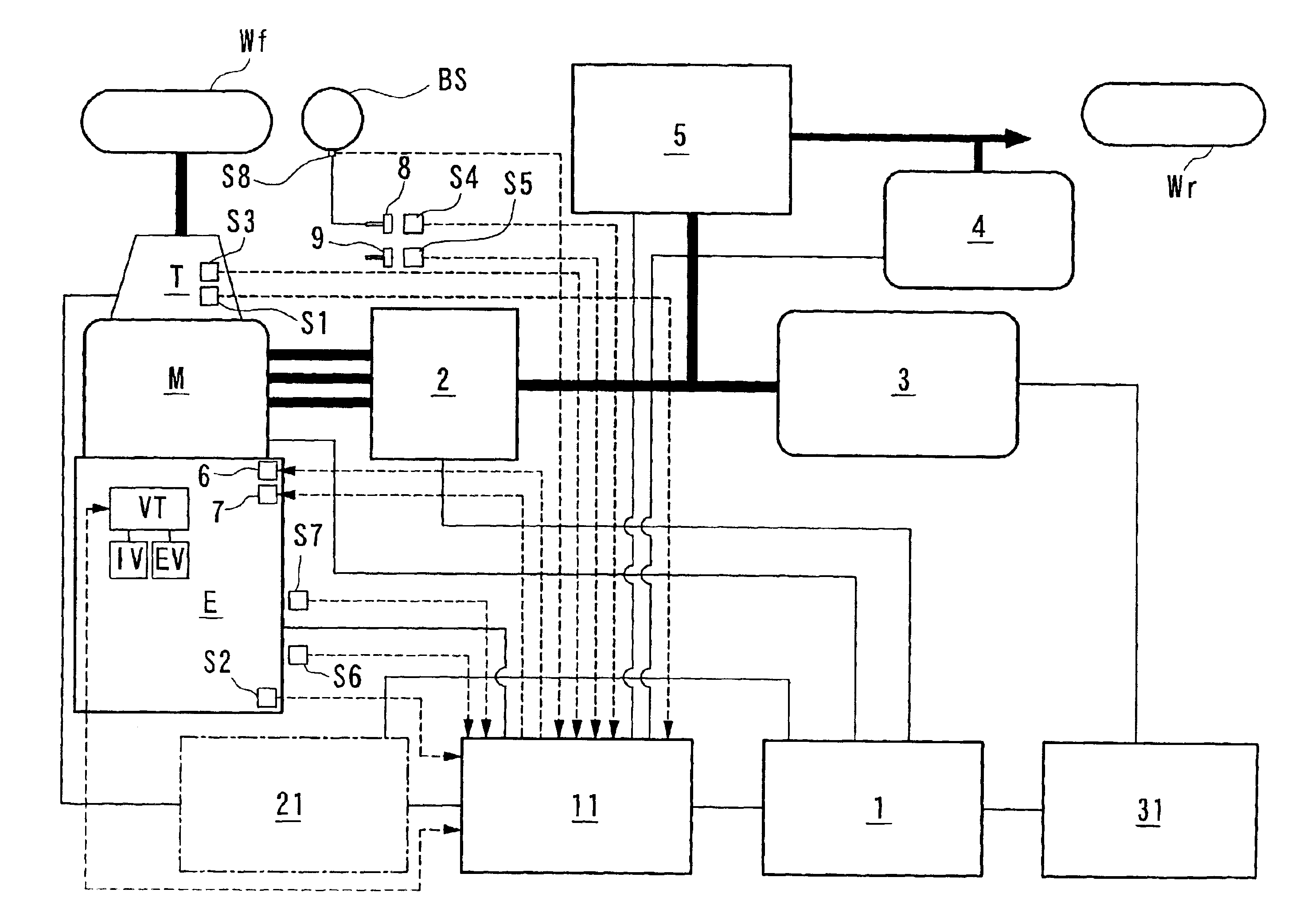 Control apparatus for hybrid vehicle