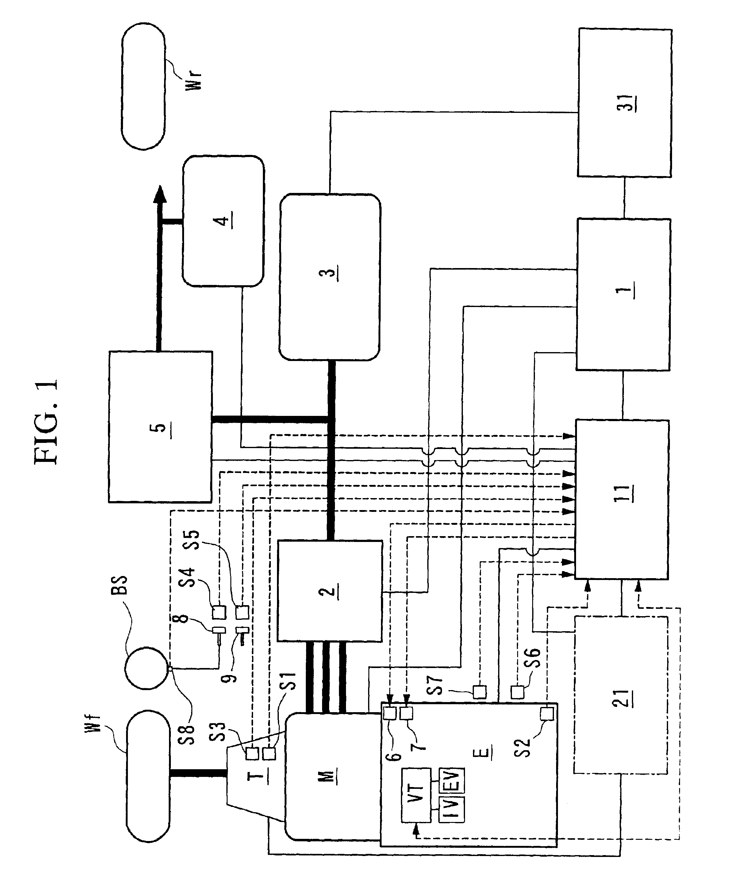 Control apparatus for hybrid vehicle