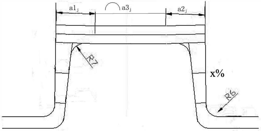 Method for channel steel high-temperature straightening