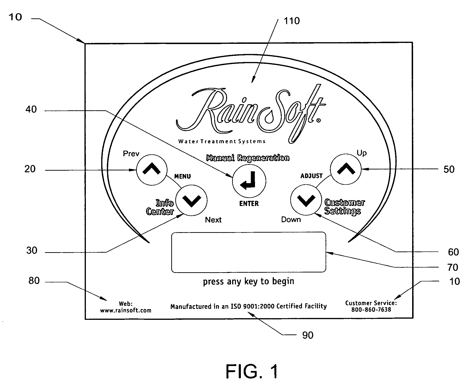 Control unit for utility treatment systems