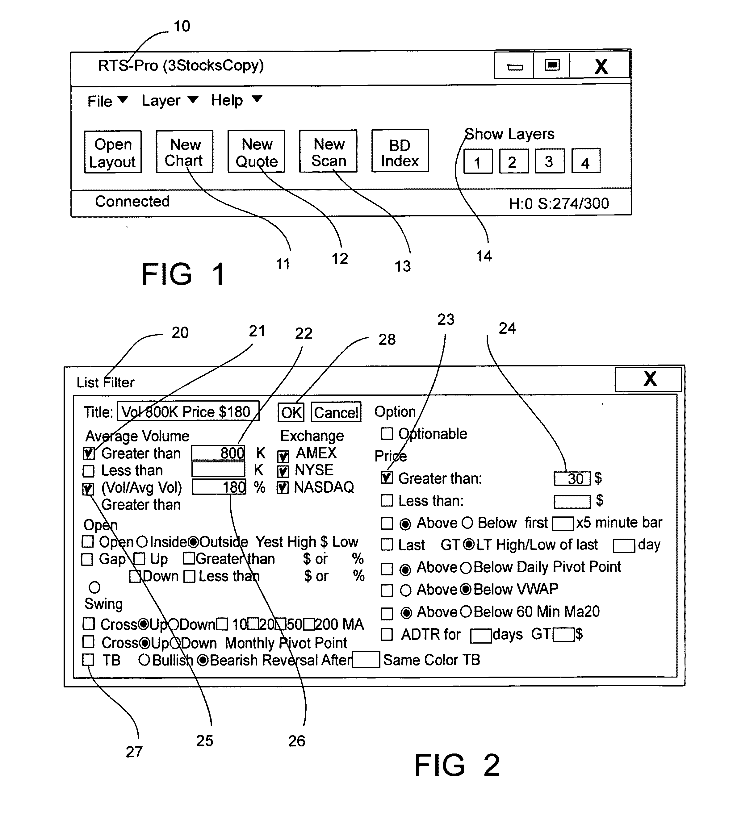 Stock market filters