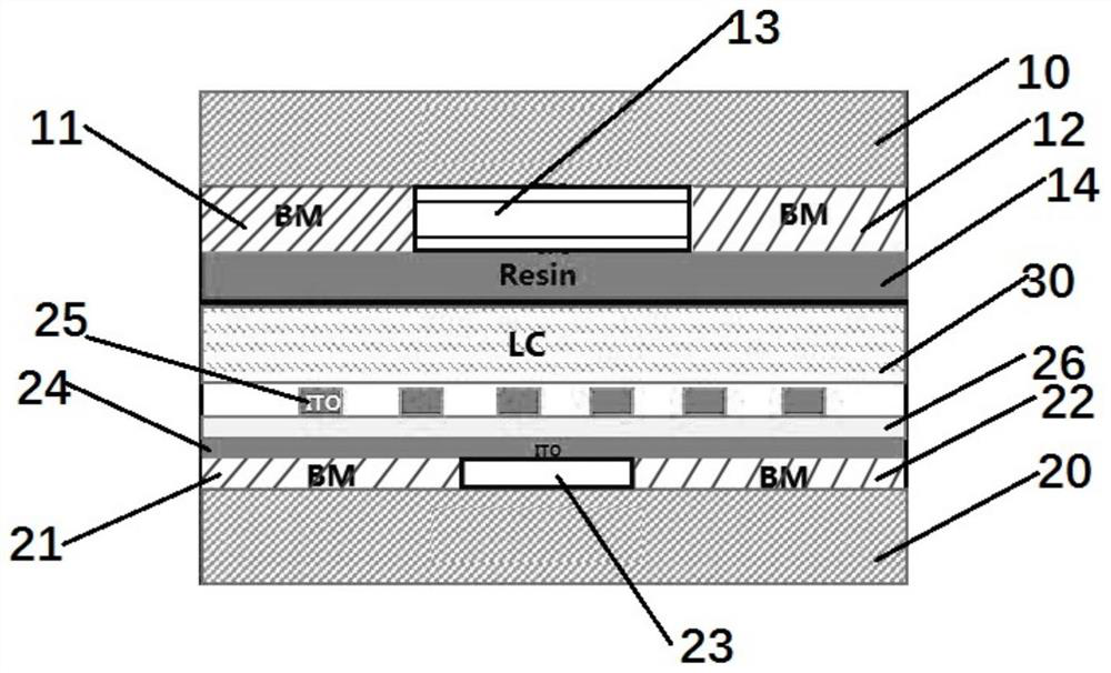 A display assembly, liquid crystal display and electronic equipment