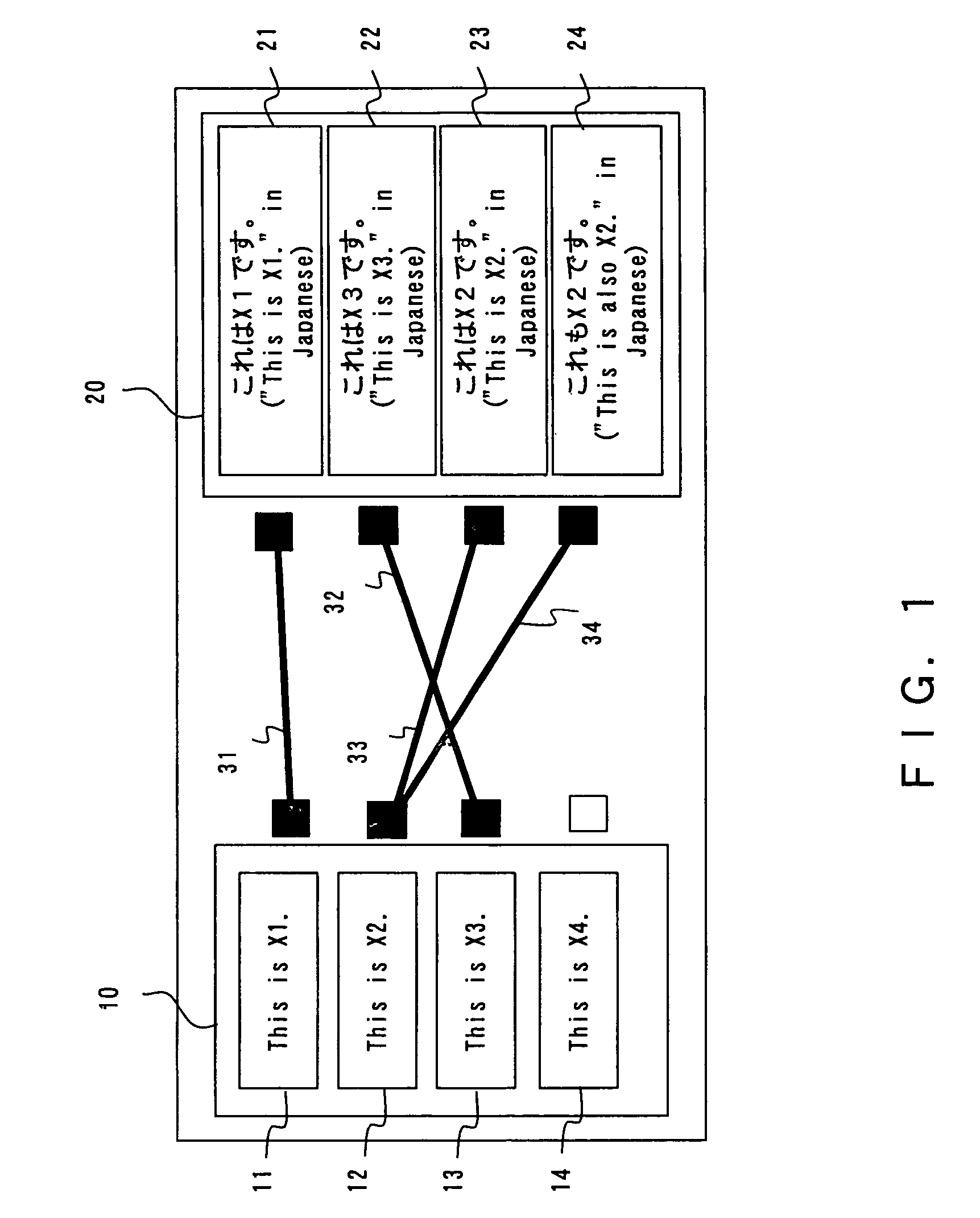 Translation correlation device