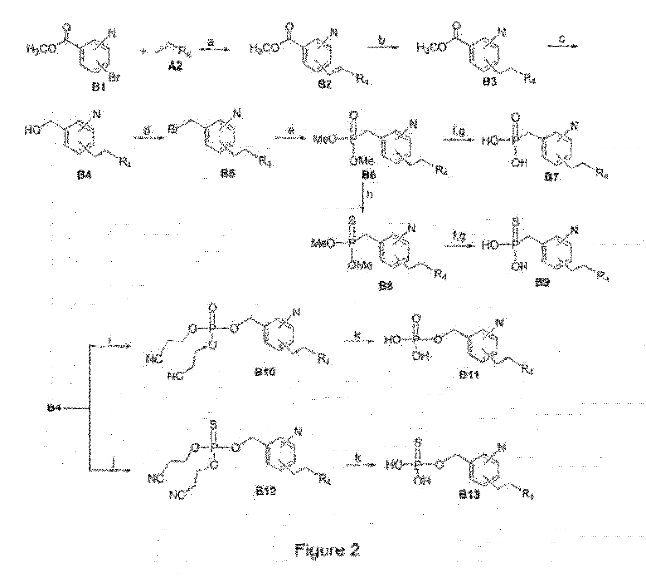 Inhibitors of Autotaxin