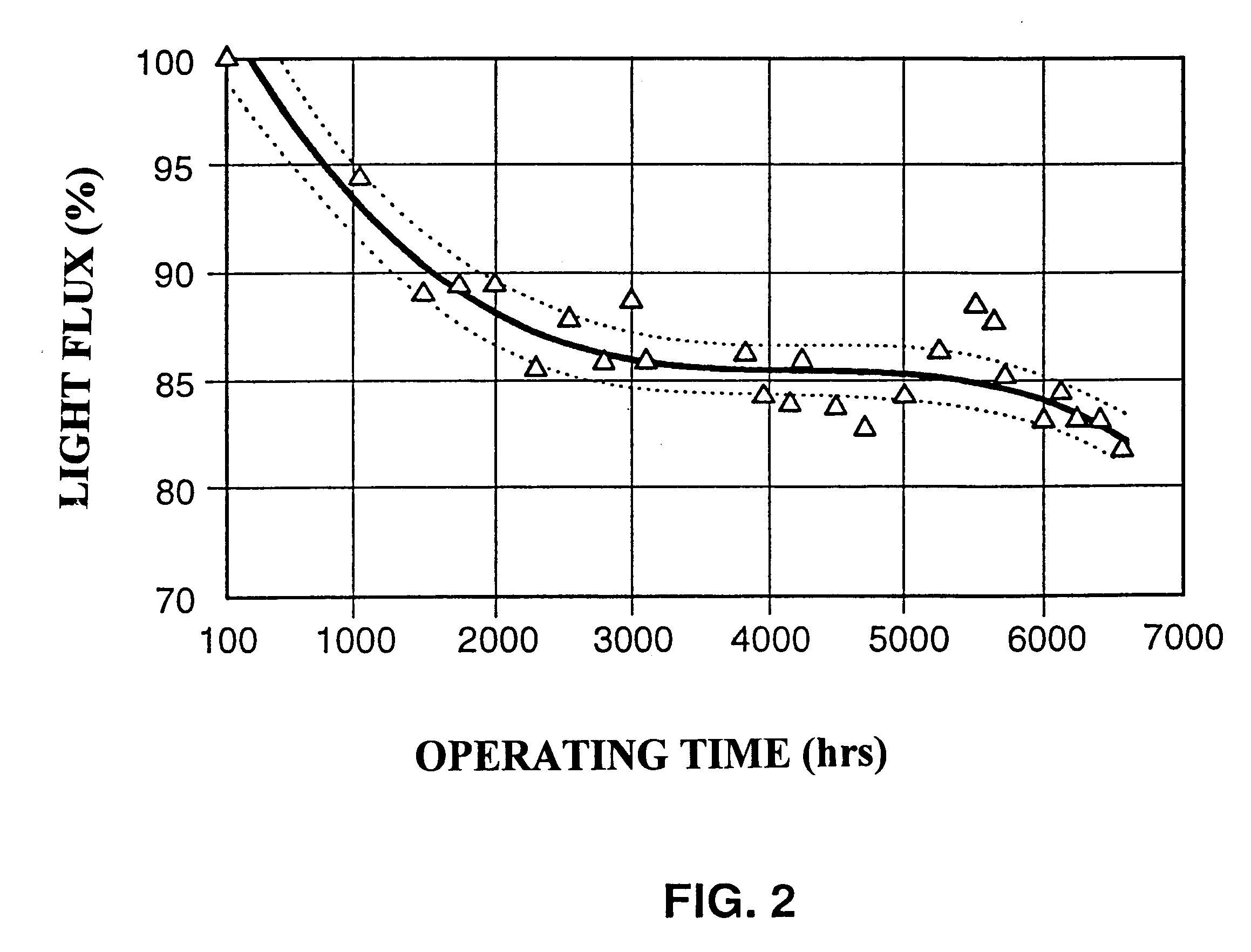 Mercury-free metal halide lamp with a fill containing halides of hafnium or zirconium