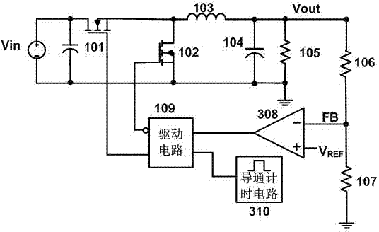 Device and method of switch converter