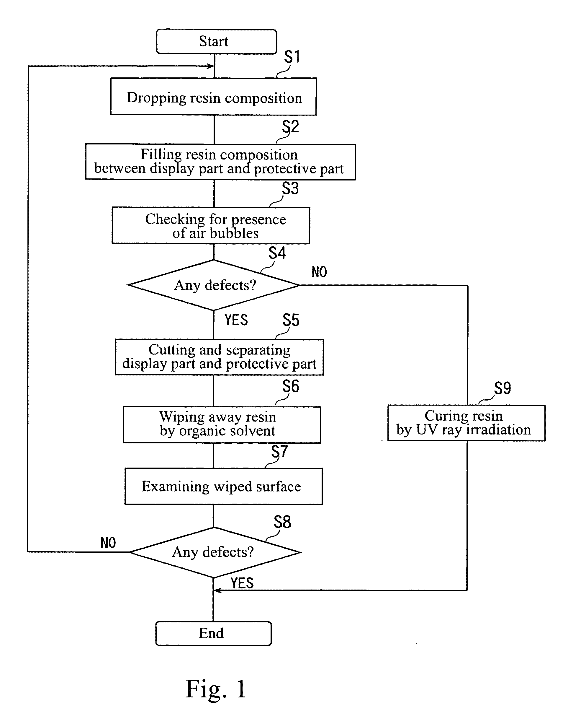 Method for producing display device