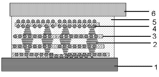 Quantum dot sensitized solar cell and preparation method thereof