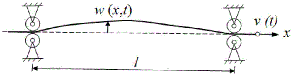 A Measuring Method of Axially Moving Rope Lateral Vibration Measuring System