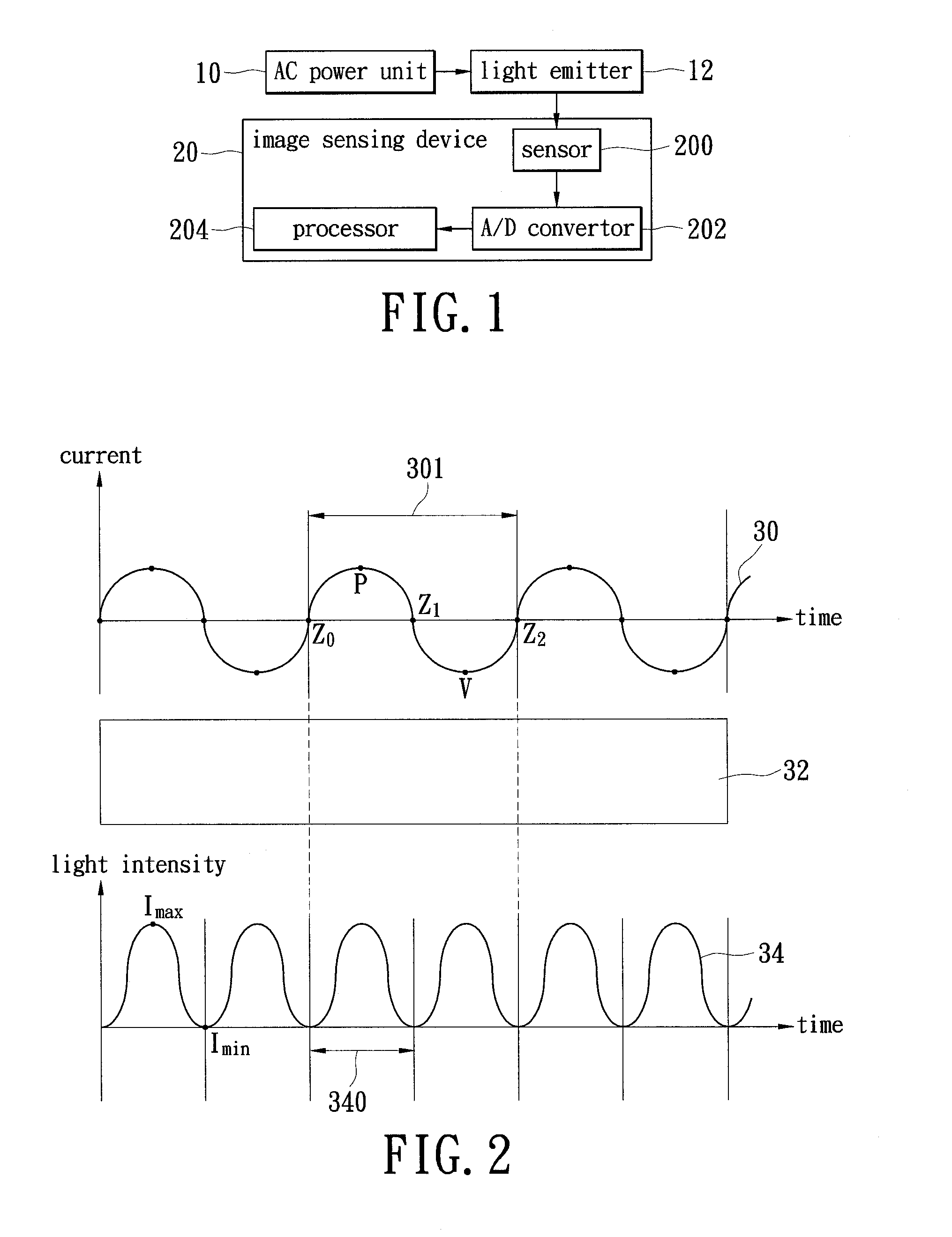 Flicker detection method and image sensing device utilizing the same