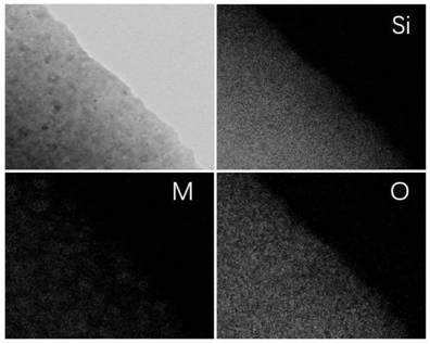 Modified silicon monoxide material for lithium ion battery negative electrode and preparation method thereof