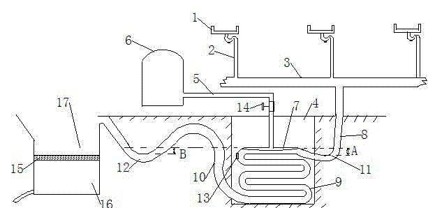 Intestinal-tract type biogas generating system