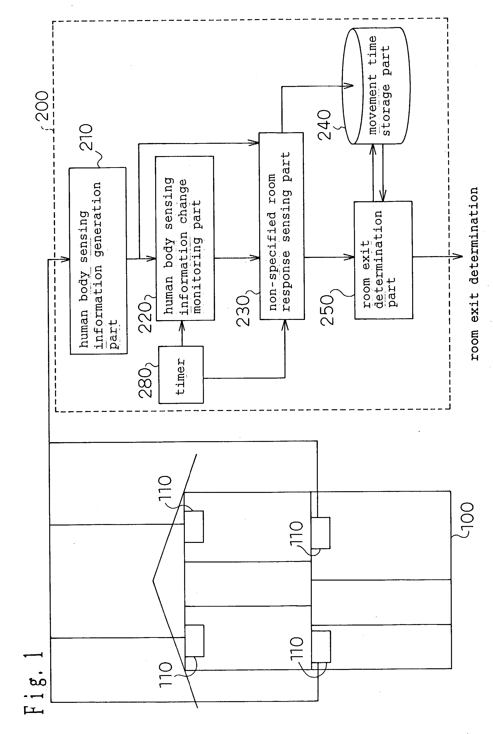 Object status detector, object status detecting method, home electric appliances, network adopter, and media