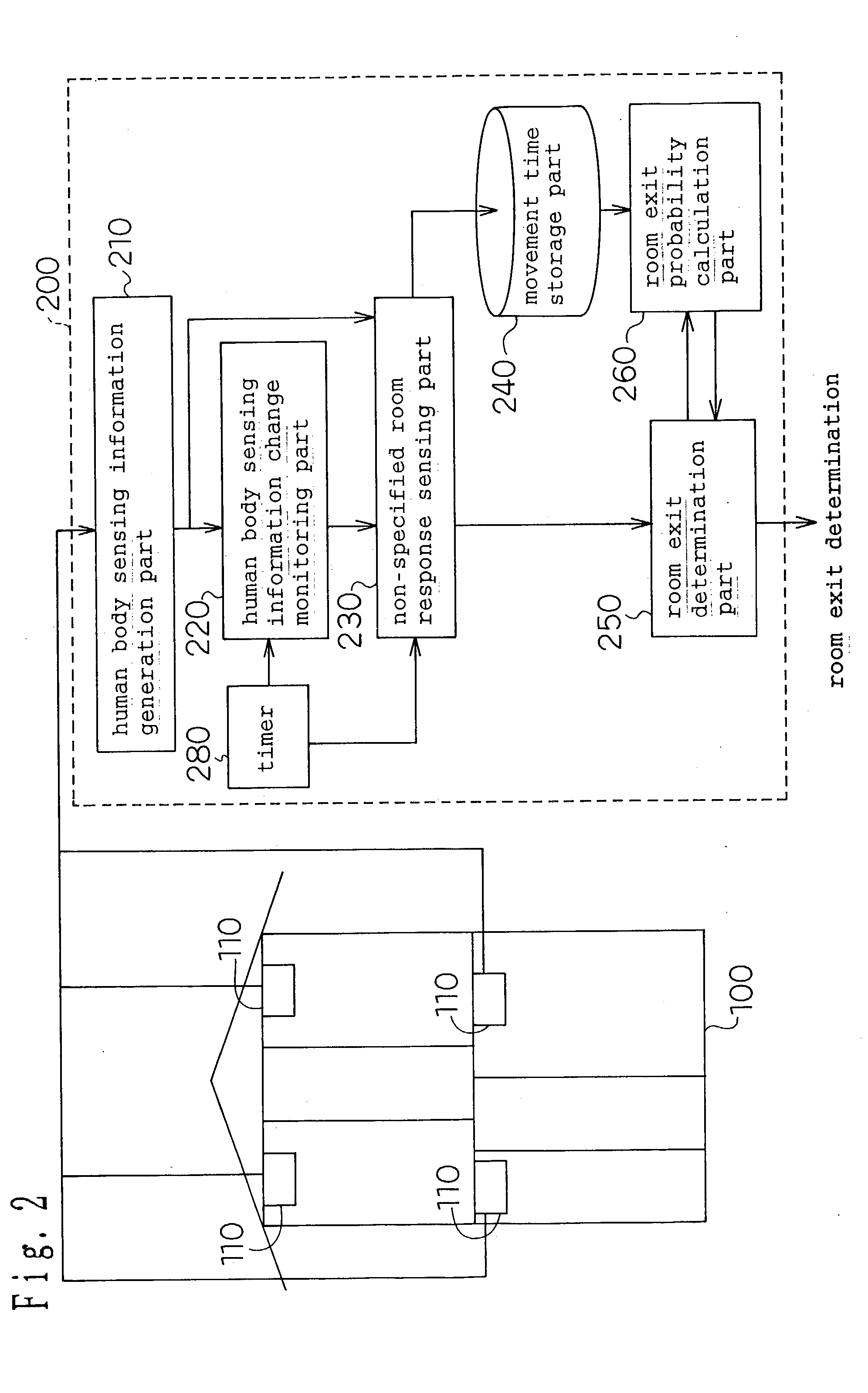 Object status detector, object status detecting method, home electric appliances, network adopter, and media