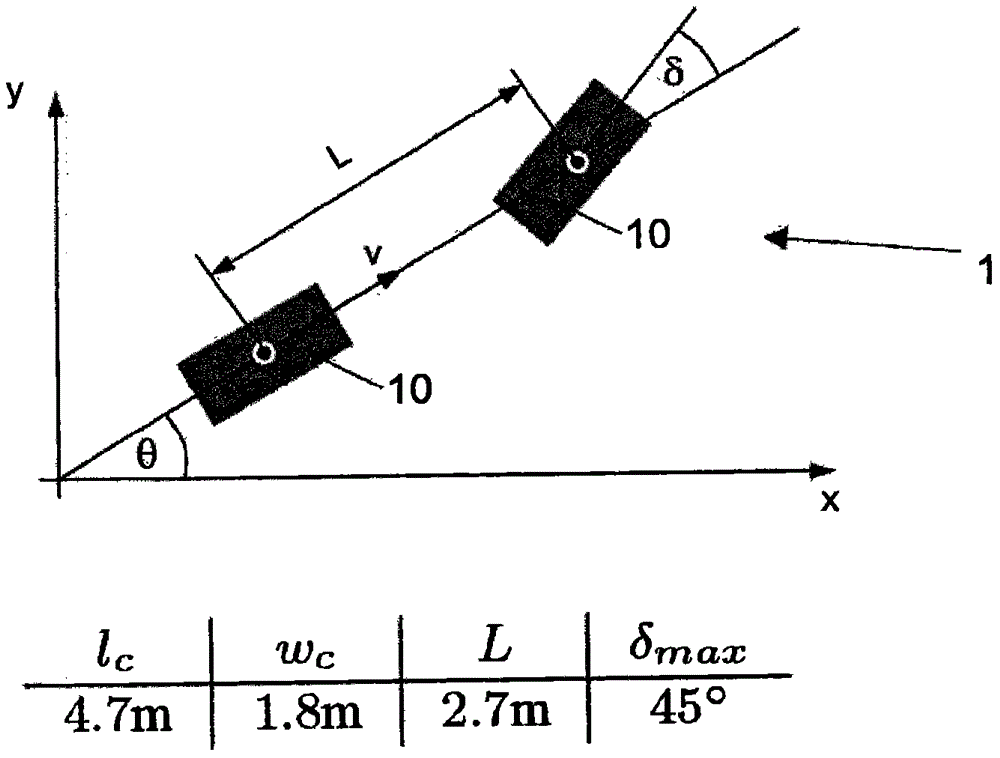 Method for steering vehicle