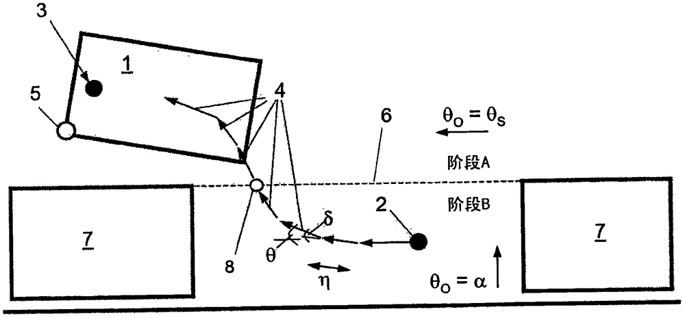 Method for steering vehicle