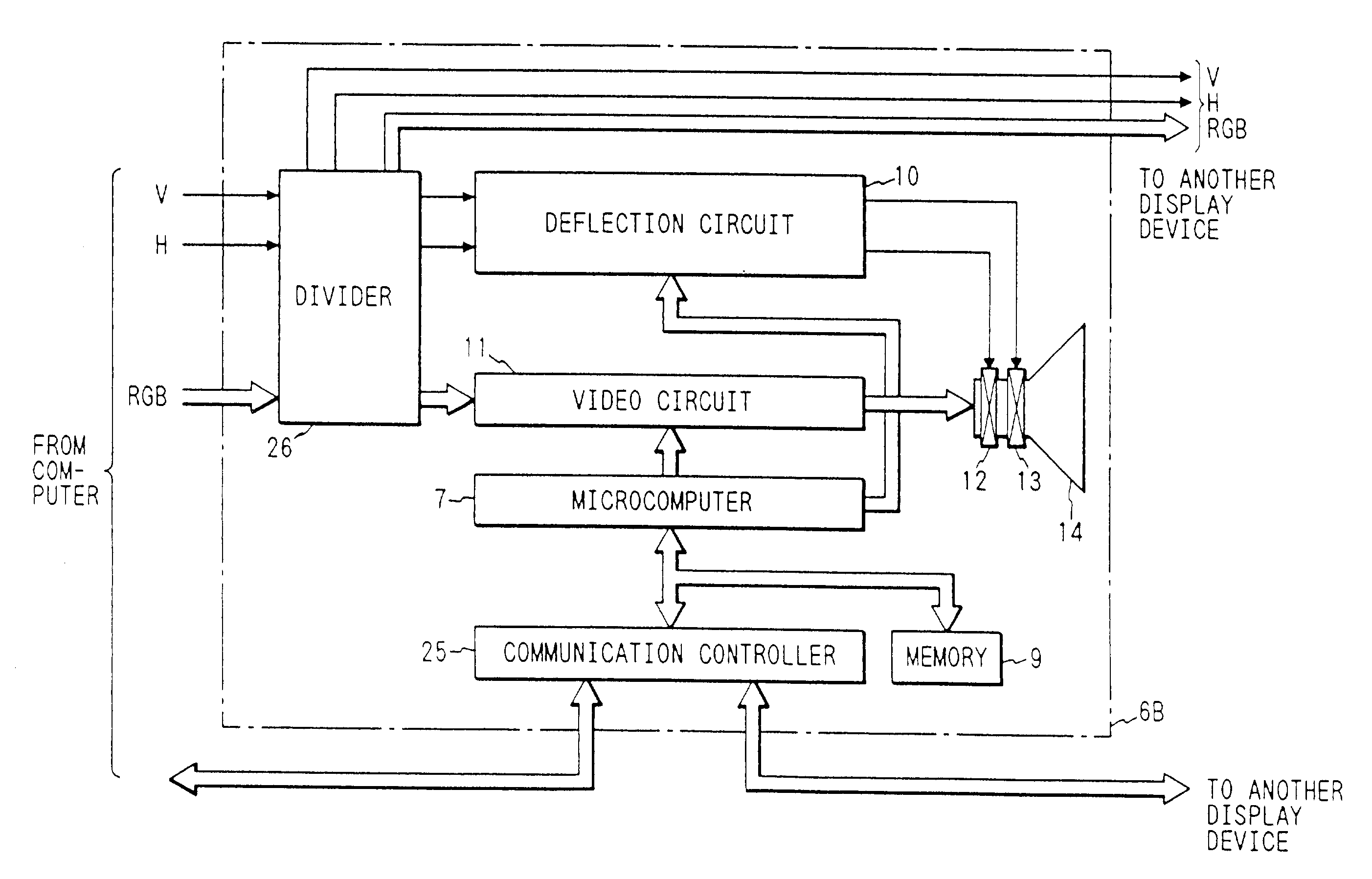 Display unit with processor and communication controller which communicates information to the processor