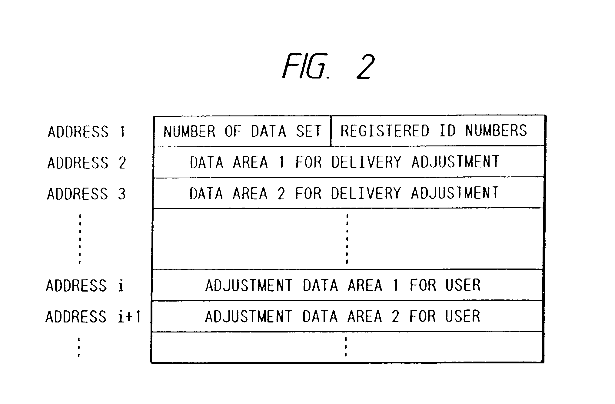 Display unit with processor and communication controller which communicates information to the processor