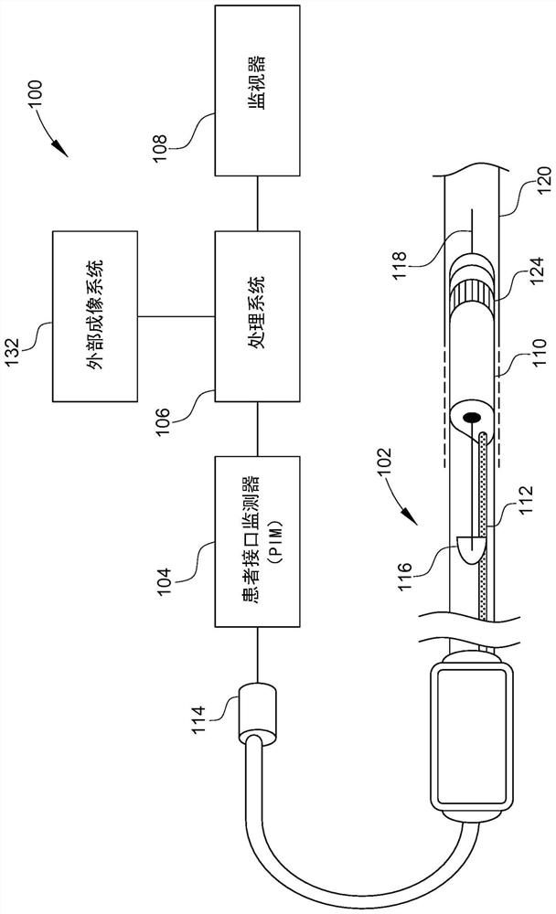 Intraluminal ultrasound directional guidance and associated devices, systems, and methods