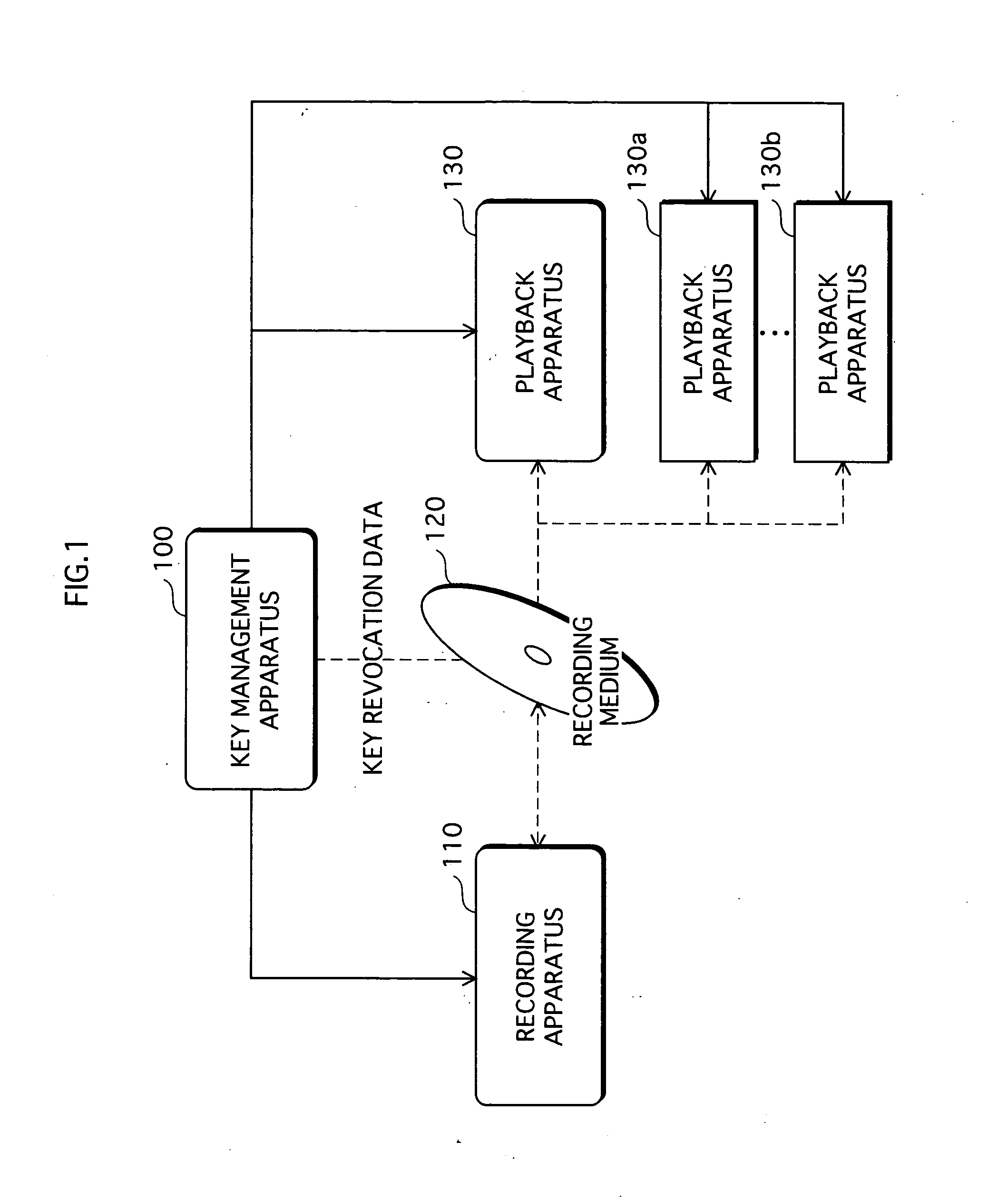 Copyright protection system, modular exponentiation operation apparatus, and modular exponentiation operation method