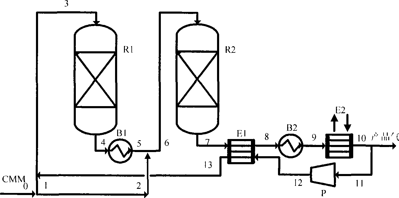 Catalysis deoxidization process for coal bed gas of coal mine zone