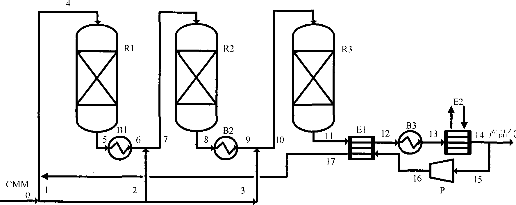 Catalysis deoxidization process for coal bed gas of coal mine zone