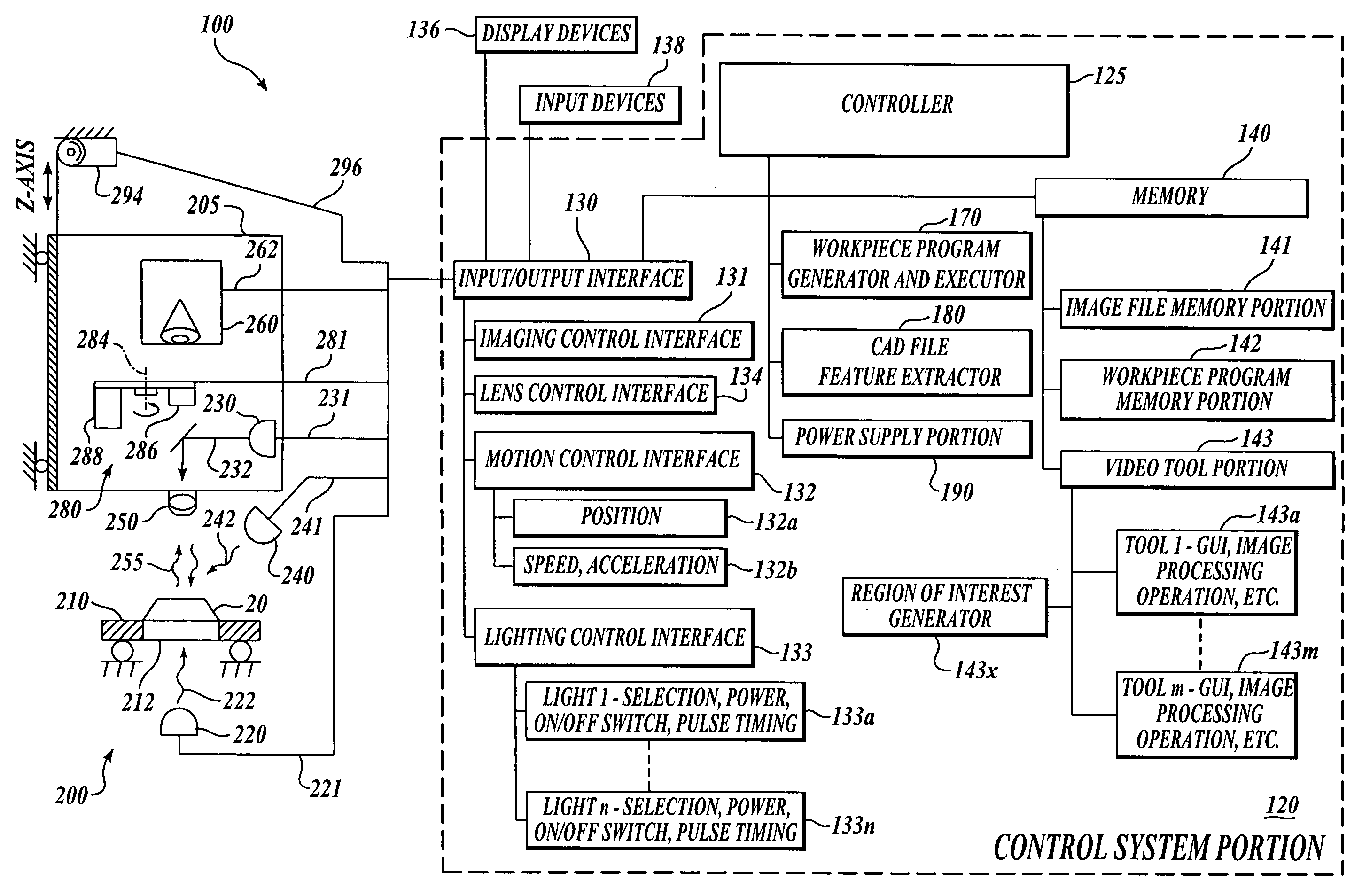 Smear-limit based system and method for controlling vision systems for consistently accurate and high-speed inspection