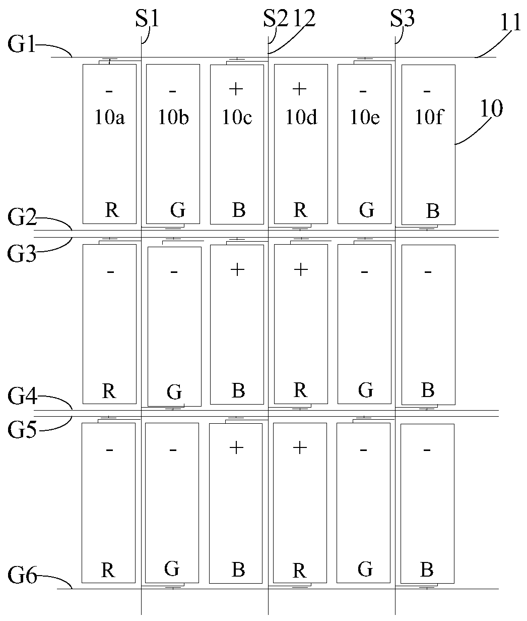 A display driving method of a liquid crystal display panel and the liquid crystal display panel